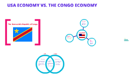 US Economy vs. Congo Economy by Claire Zhu on Prezi