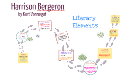 theme statement for harrison bergeron
