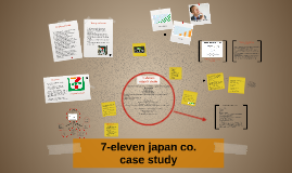 7 11 case study 7 11 case study