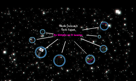 As simple as it seems meaning image