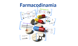 Resultado de imagen para farmacodinamia