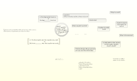 Using Sensory Details! 4th grade by Paige Slaughter on Prezi