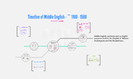 middle english time period