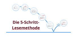 Die 5-Schritt-Lesemethode by Daniel Schikowski on Prezi