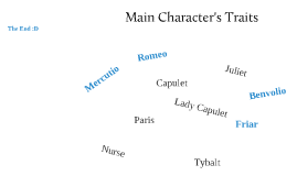 Romeo and Juliet Character Analysis