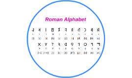 Roman Language by Bonnie Christman on Prezi