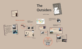 The Outsiders introduction by Steph. N. on Prezi