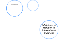 Religion And International Business